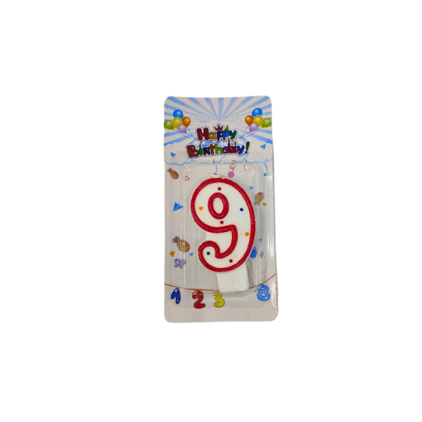Birthday Candle Numeral 